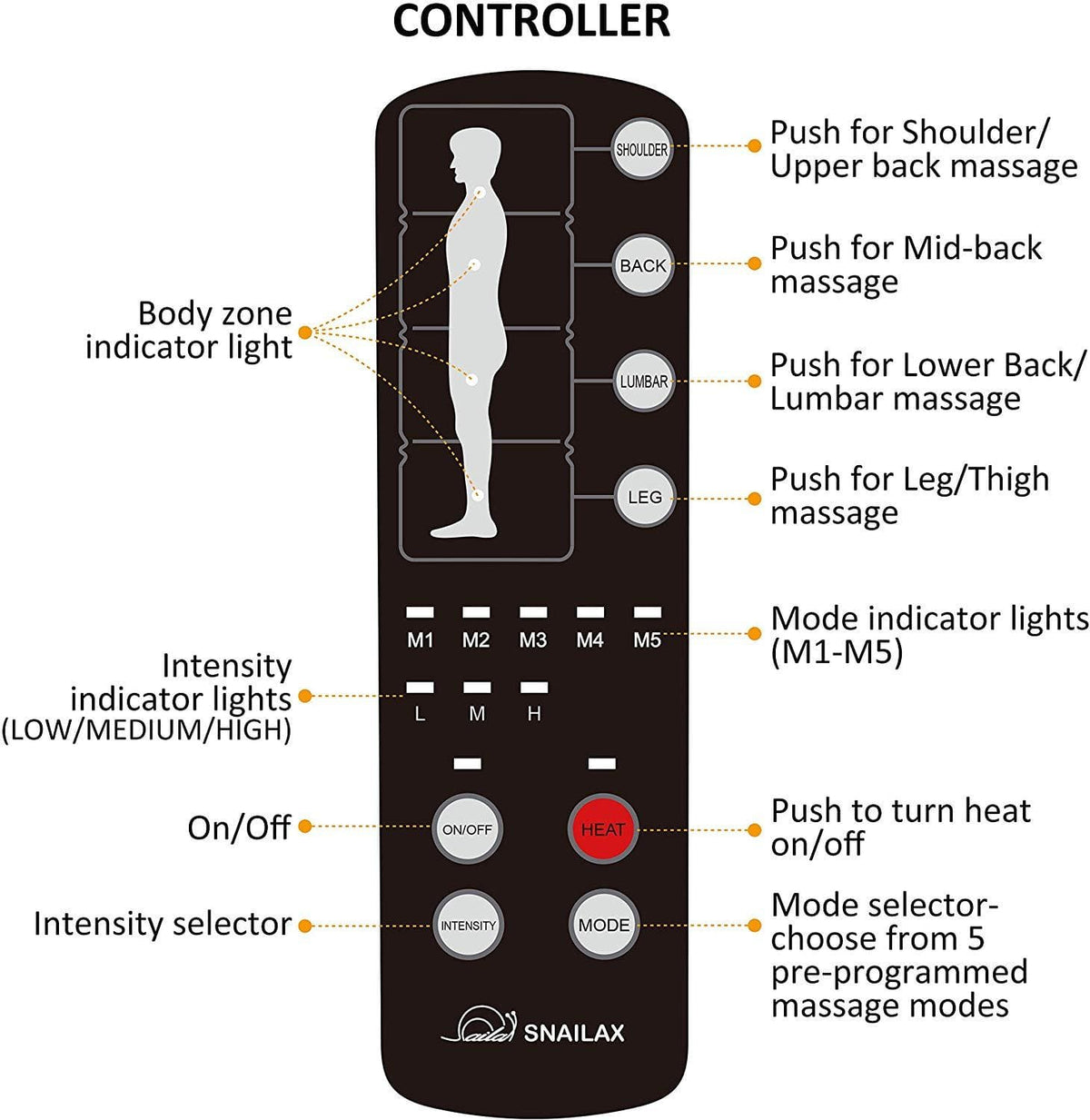 Plush Massage Mat with Heat | Buy a Vibrating Massage Pad with Heat Online  at Snailax